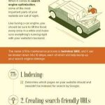 Bing SEO Checklist for a New Website