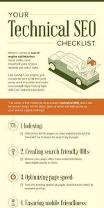 Bing SEO Checklist for a New Website