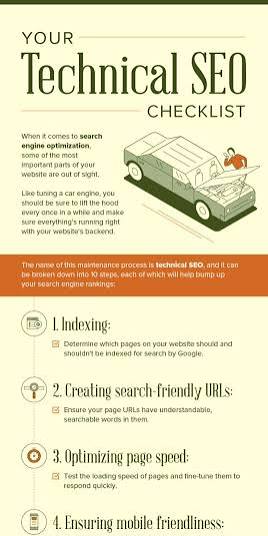 Bing SEO Checklist for a New Website