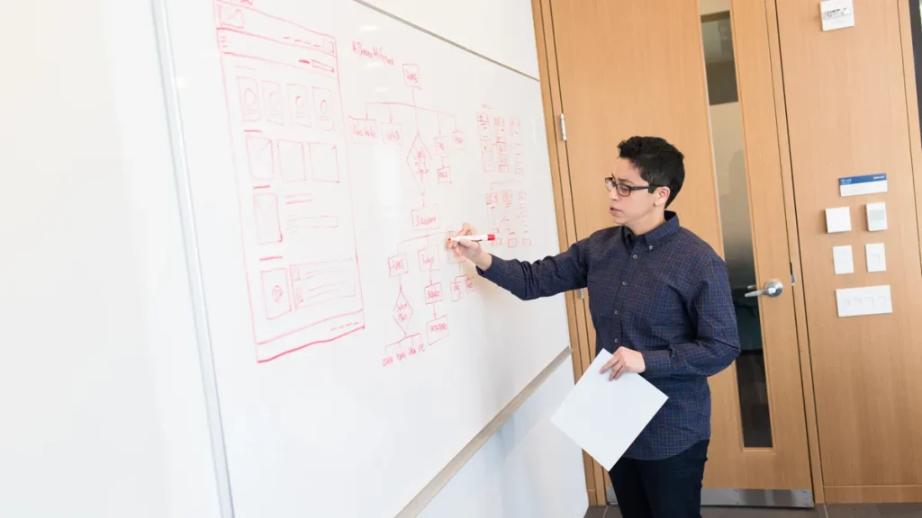 Person drawing a website structure diagram on a whiteboard