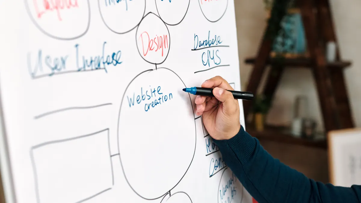 Hand drawing a website structure diagram on a whiteboard