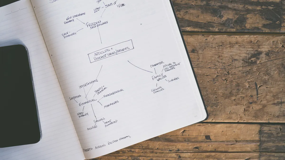 Open notebook with a hand-drawn site map