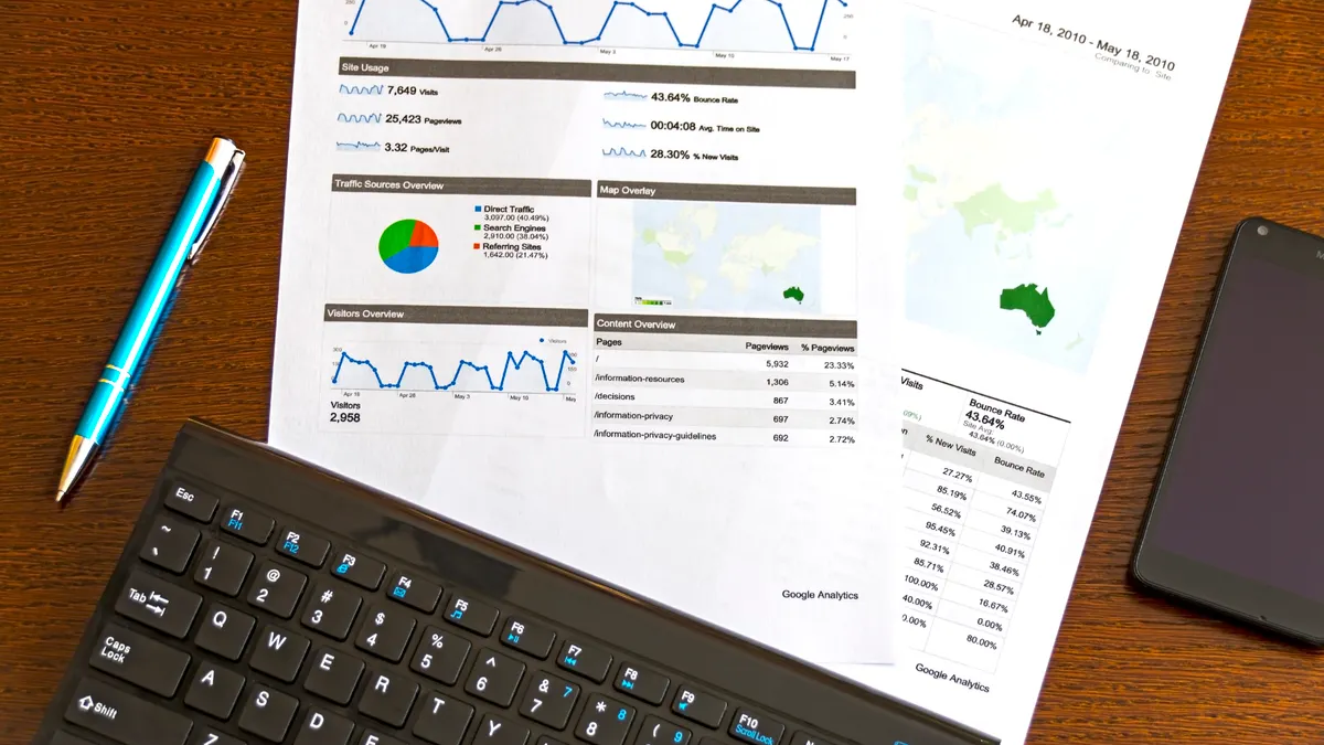 Printed analytics report with charts and performance data